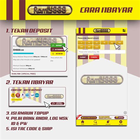 Ramly888 Asia login .